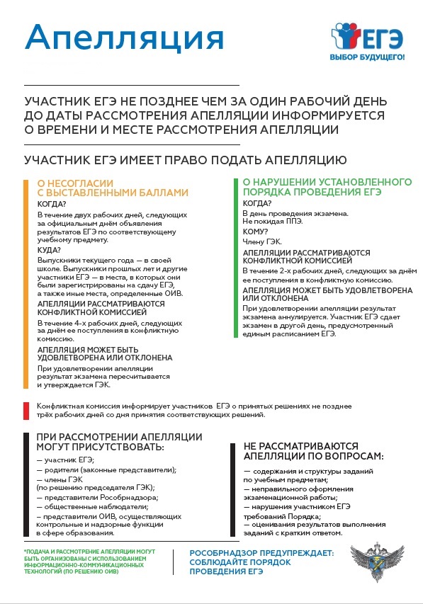 Апелляция.