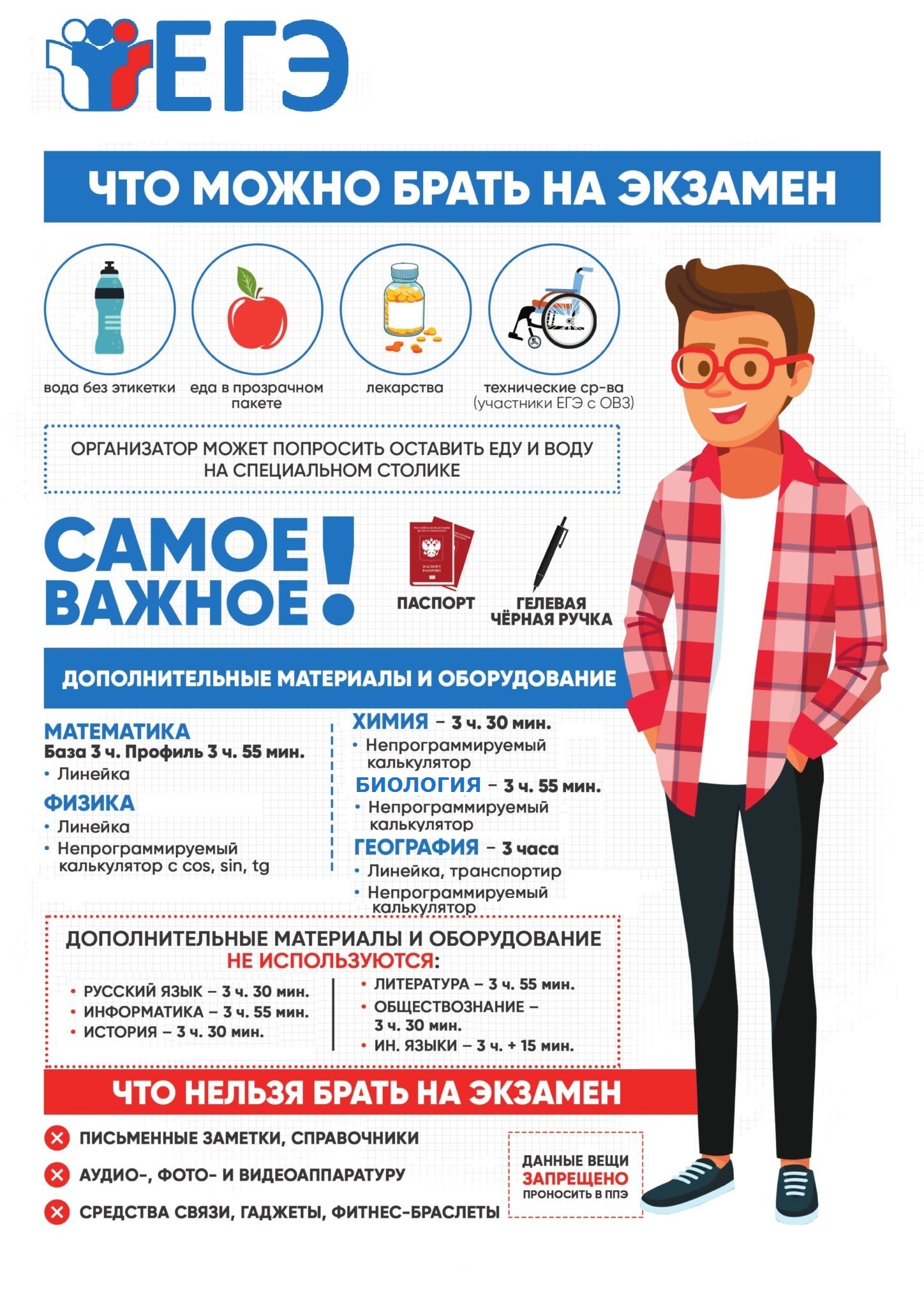 Что можно брать на экзамен.