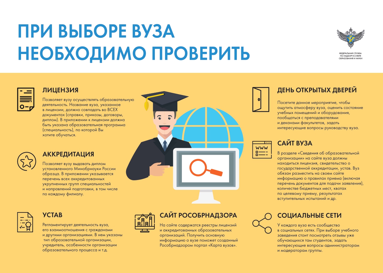 При выборе ВУЗа.