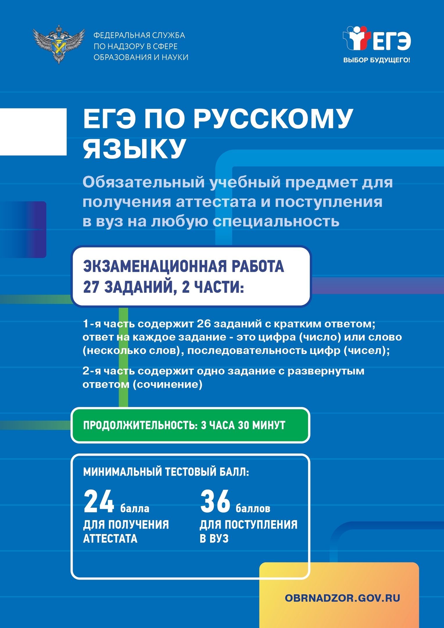 ЕГЭ по русскому языку.